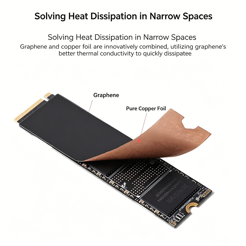 Laptop RAM Pure Copper Heatsin - Laptop Cooling Pad recension och pris